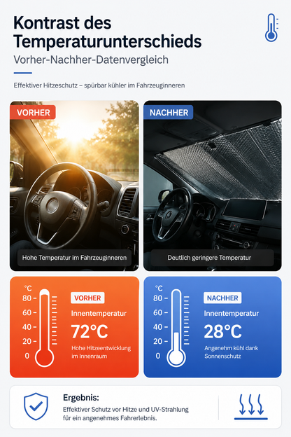 CoolDrive™ No more scorching hot seats and steering wheels.