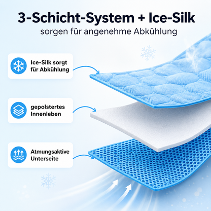 PfotenKühl™ Kühlmatte für Hunde – Schutz vor Sommerhitze